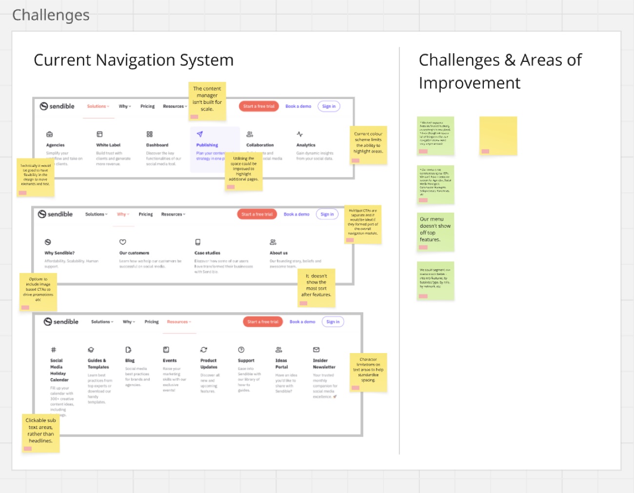 The current navigation annotated with the team's critique: an empty-looking menu, features and customer types not separated, no layout rules, and the calls to action sitting outside the module.