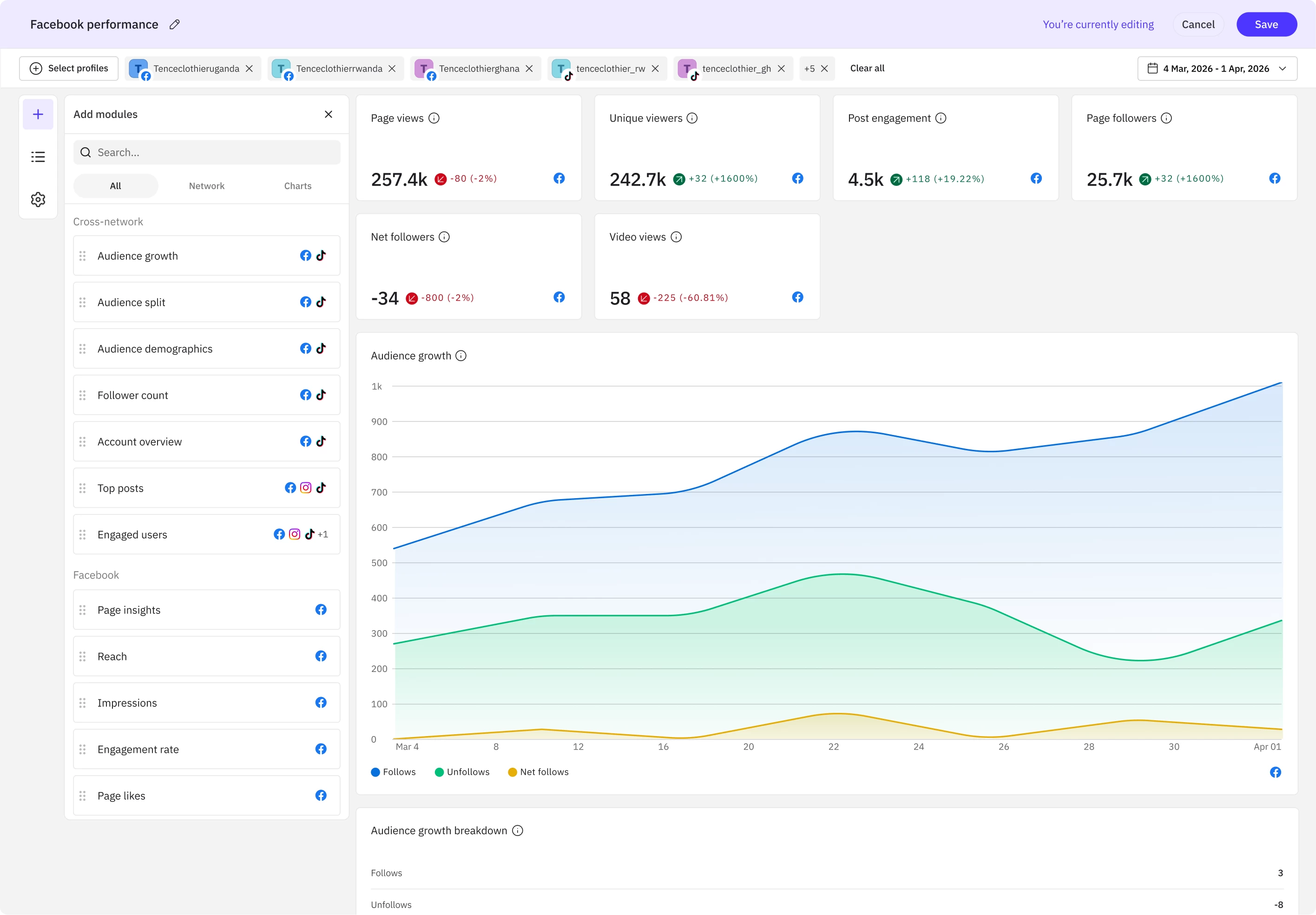 The rebuilt report canvas
